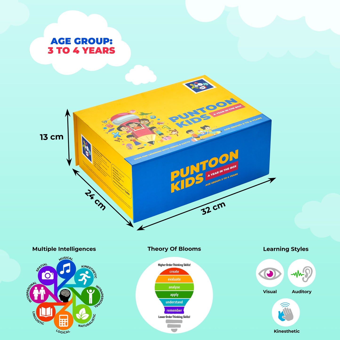 Nursery Learning & Education Activity Kit For Kids +3 Yrs