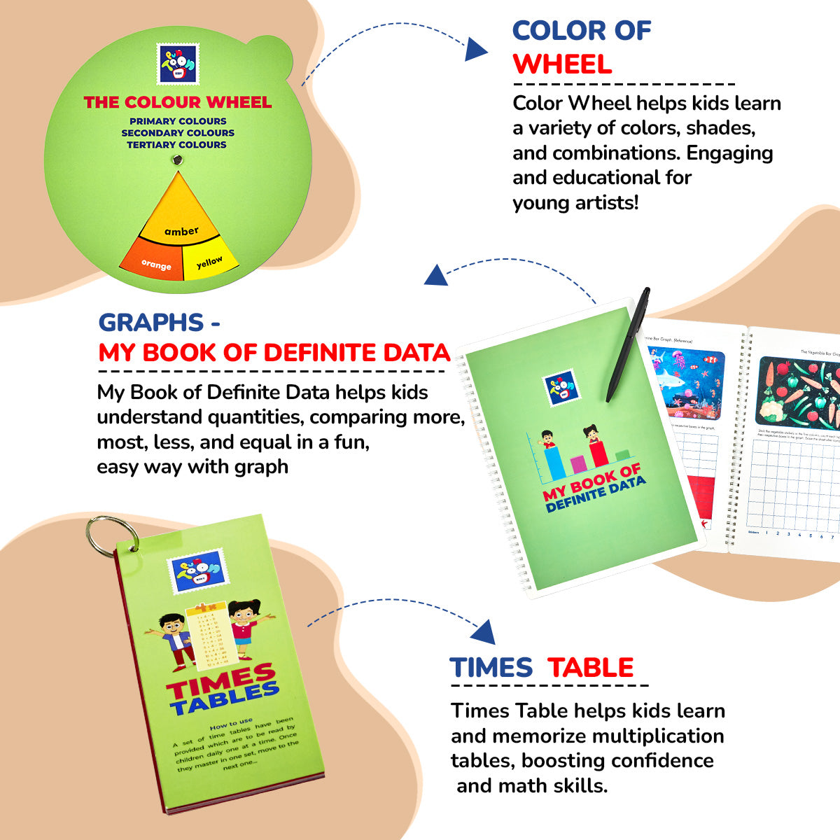 Senior Learning & Education Activity Kit For Kids +5 Yrs