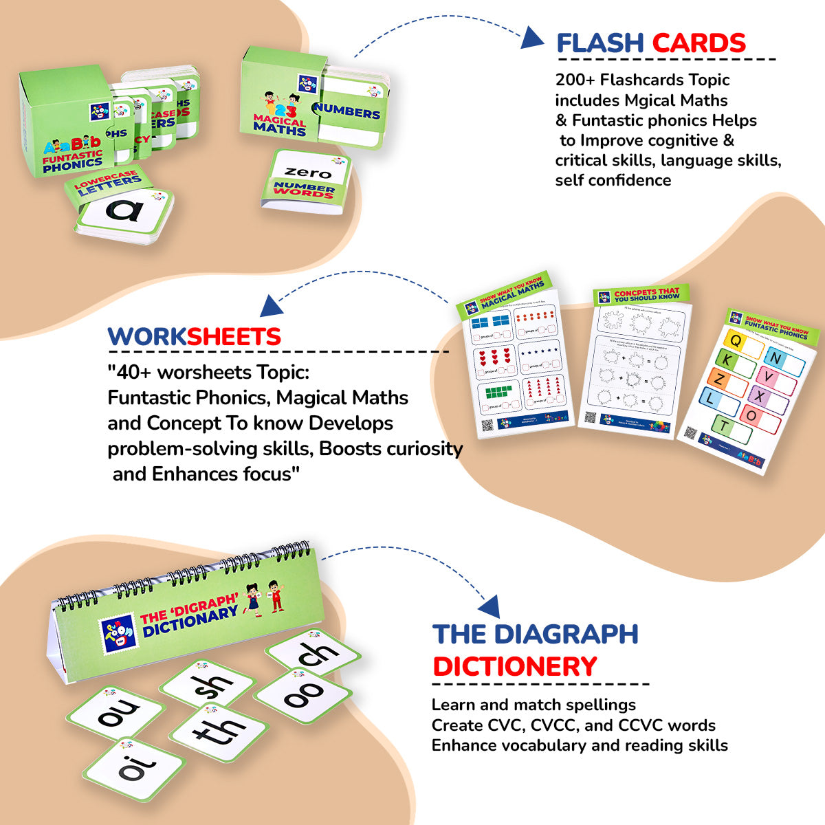 Senior Learning & Education Activity Kit For Kids +5 Yrs