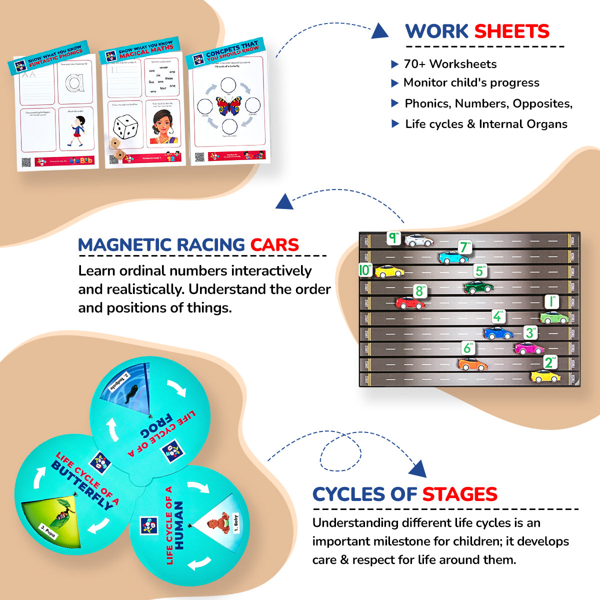 Learning & Education Activity Box For +4 Yrs Kids