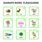 Vocabulary Word Builder Flash Cards for Kids 5-6 Years