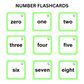 Vocabulary Word Builder Flash Cards for Kids 5-6 Years